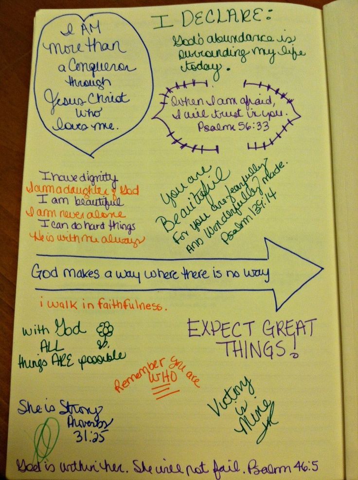 dc3e42926dc58e6e446c40bdce76d828--scripture-journal-prayer-journals